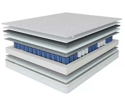 Матрас Корсика-Зодиак в чехле Cooler в скрутке 1400х2000