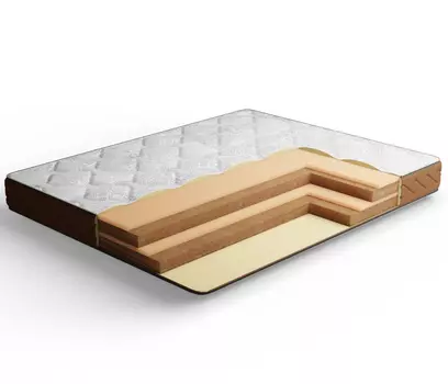 Матрас Миллениум-Ювона плюс 1200х1900