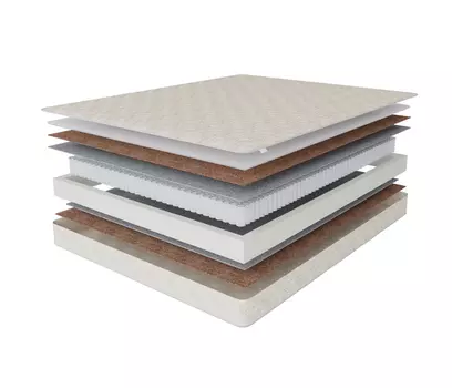 Матрас Мирис 1800*2000