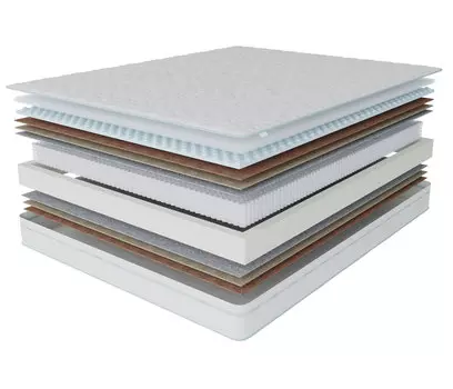 Матрас Наслаждение-Рафаэль в чехле Cooler 1600х2000