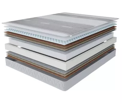 Матрас Наслаждение-Рафаэль в чехле Magnetic 900х1900