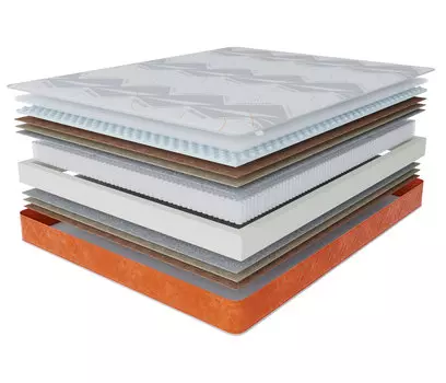 Матрас Наслаждение-Рафаэль в чехле Warmer 1600х1900