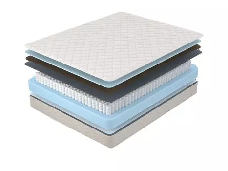 Матрас Орматек Идеал 70*190