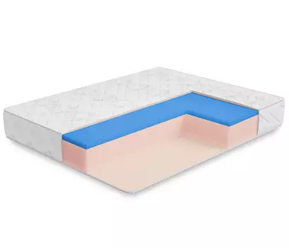 Матрас Премиум-Ориент плюс 1400х1900