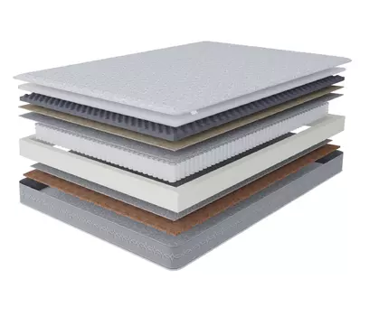 Матрас Сити-Генуя 1200х2000