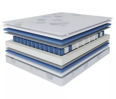 Матрас Сити-Альмерия 900х1900