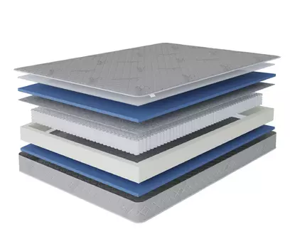 Матрас Сити - Бормио 1400*1900