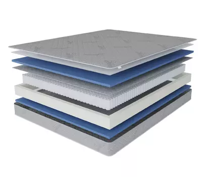 Матрас Сити - Бормио 1600*1900