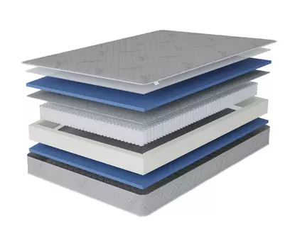 Матрас Сити - Бормио 800*1900