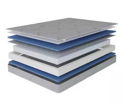 Матрас Сити - Бормио 800*2000