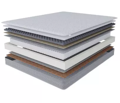 Матрас Сити-Генуя 1600х1900