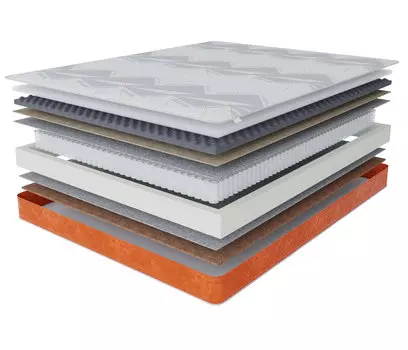 Матрас Сити-Генуя в чехле Warmer 800х2000