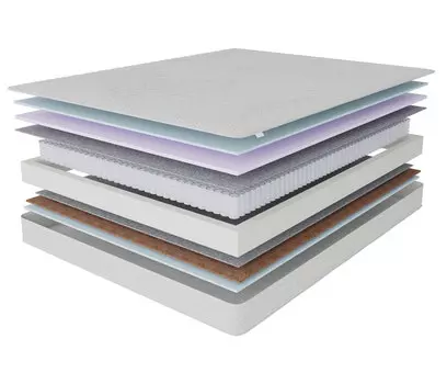 Матрас Сити-Кампильо 900*2000