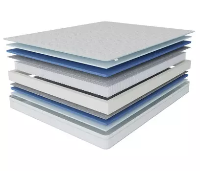 Матрас Сити-Мадрид в чехле Cooler 1600х1900