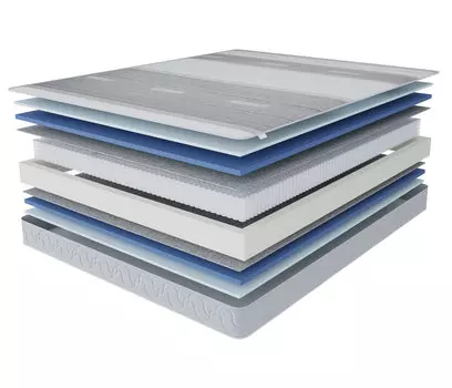 Матрас Сити-Мадрид в чехле Magnetic 900х1900