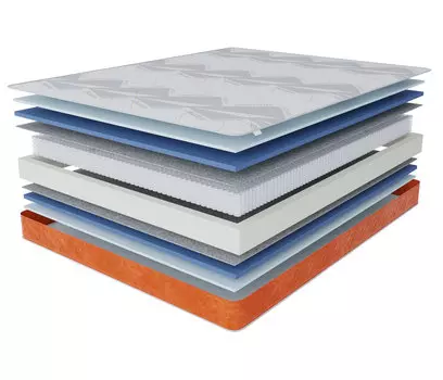 Матрас Сити-Мадрид в чехле Warmer 1600х2000