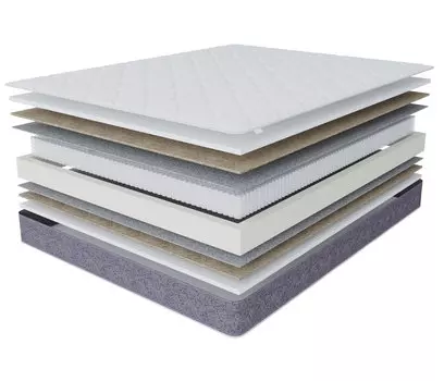 Матрас Сити-Толедо 1400х2000