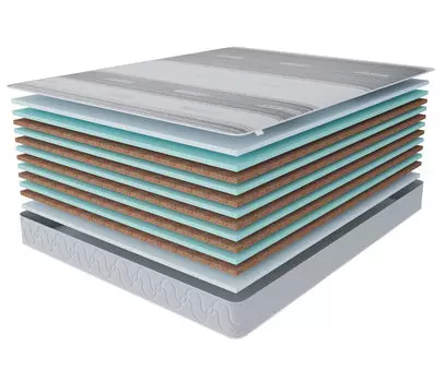 Матрас Тропикана-Агама в чехле Magnetic 900х1900