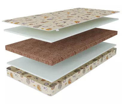 Матрас Здоровый сон-Дейл 1200х1800