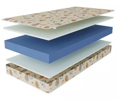 Матрас Здоровый сон-Дельфин 900х2000