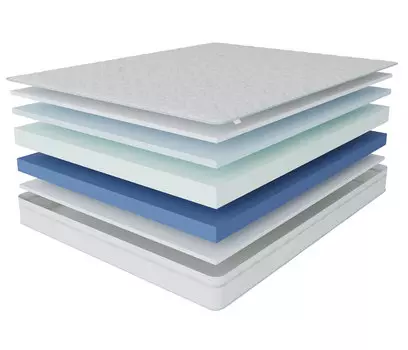 Матрас Здоровый сон-Макс в чехле Cooler 1600х1900