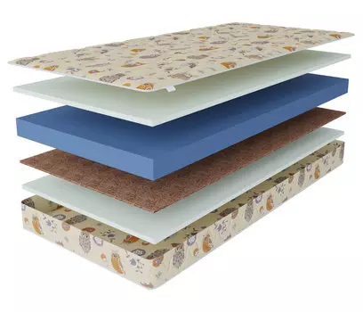 Матрас Здоровый сон-Мишутка 1200х1800