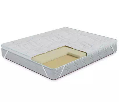 Наматрасник Соник-латекс h 6см 1600*2000