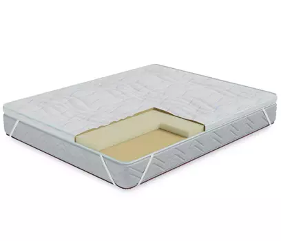 Наматрасник Соник-латекс h 6см в чехле Кулер 1400*2000