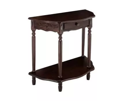 [3158] Консоль Console