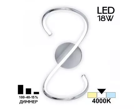 Бра CitiLux Джемини