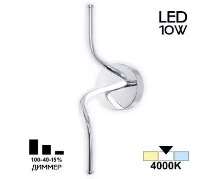 Бра Citilux Джемини