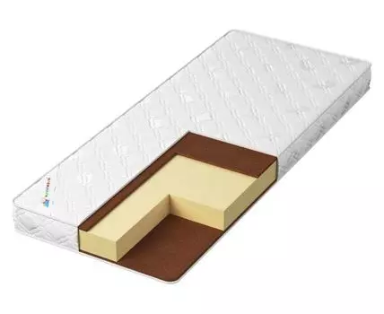 Детский матрас Джангл Симпл