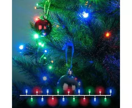 Гирлянда нить "Мишура" мульти 5м IP20 400-004 мульти