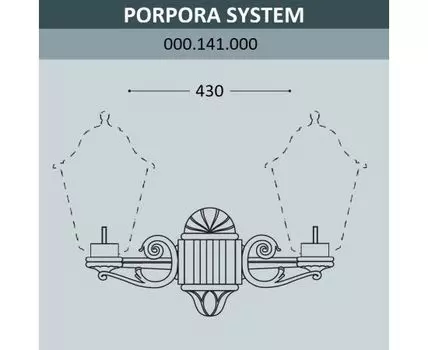 Консоль для паркового фонаря BISSO