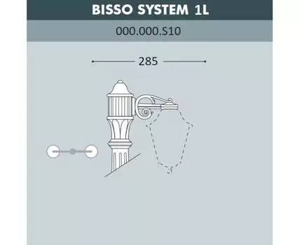 Консоль для паркового фонаря BISSO