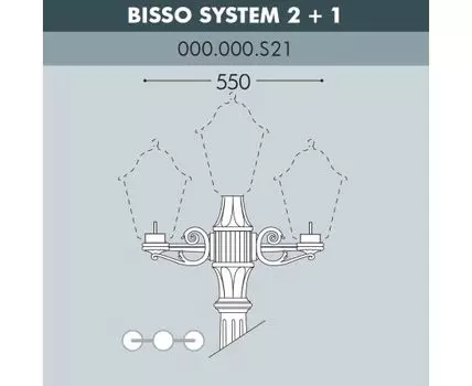 Консоль для паркового фонаря BISSO