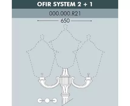 Консоль для паркового фонаря OFIR