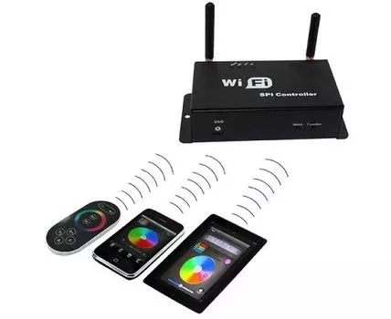 Контроллер WiFi 100 12V/24V max 4A*3CH 36W Lightstar