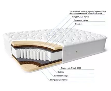 Матрас, 160х200 см комфорт