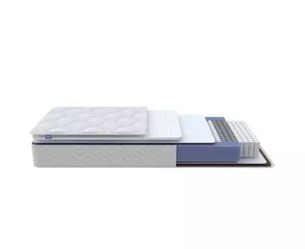 Матрас Active Duo S/F 140x200 (Белый, 140)