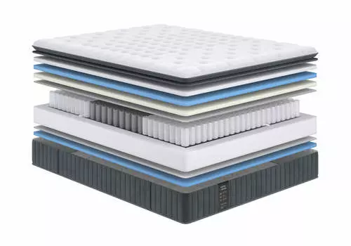 Матрас Aston Middle