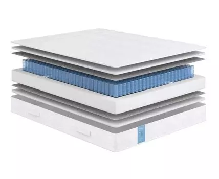 Матрас Classic Standart Soft