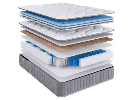 Матрас Comfort S 27 top