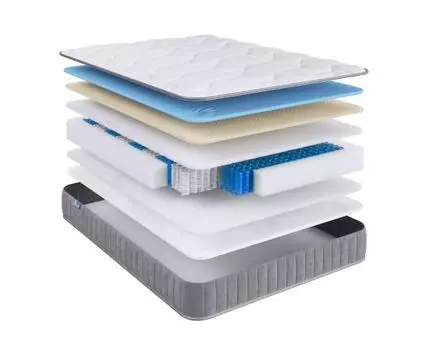 Матрас Comfort SL 23 memory