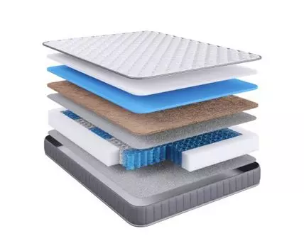 Матрас First S19 Kendall