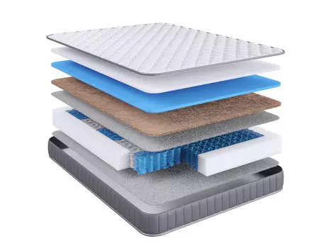 Матрас First S19 Kendall