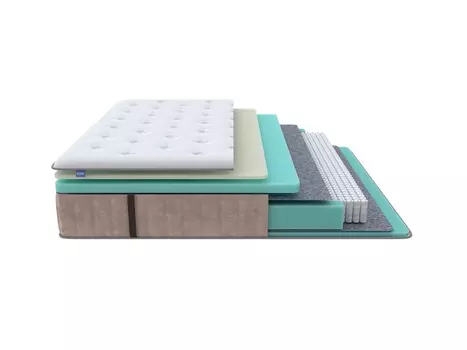 Матрас Glory Medium 200-190