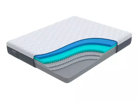 Матрас Innovo Max