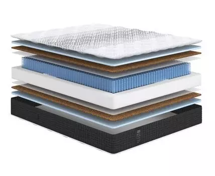 Матрас Lux Strong Middle