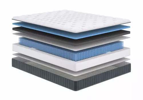 Матрас Next Hard